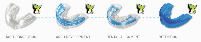 Dr Dina Pediatric Dentistry Clinic photo 7