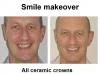 British Dental Medical Center L.L.C photo 2